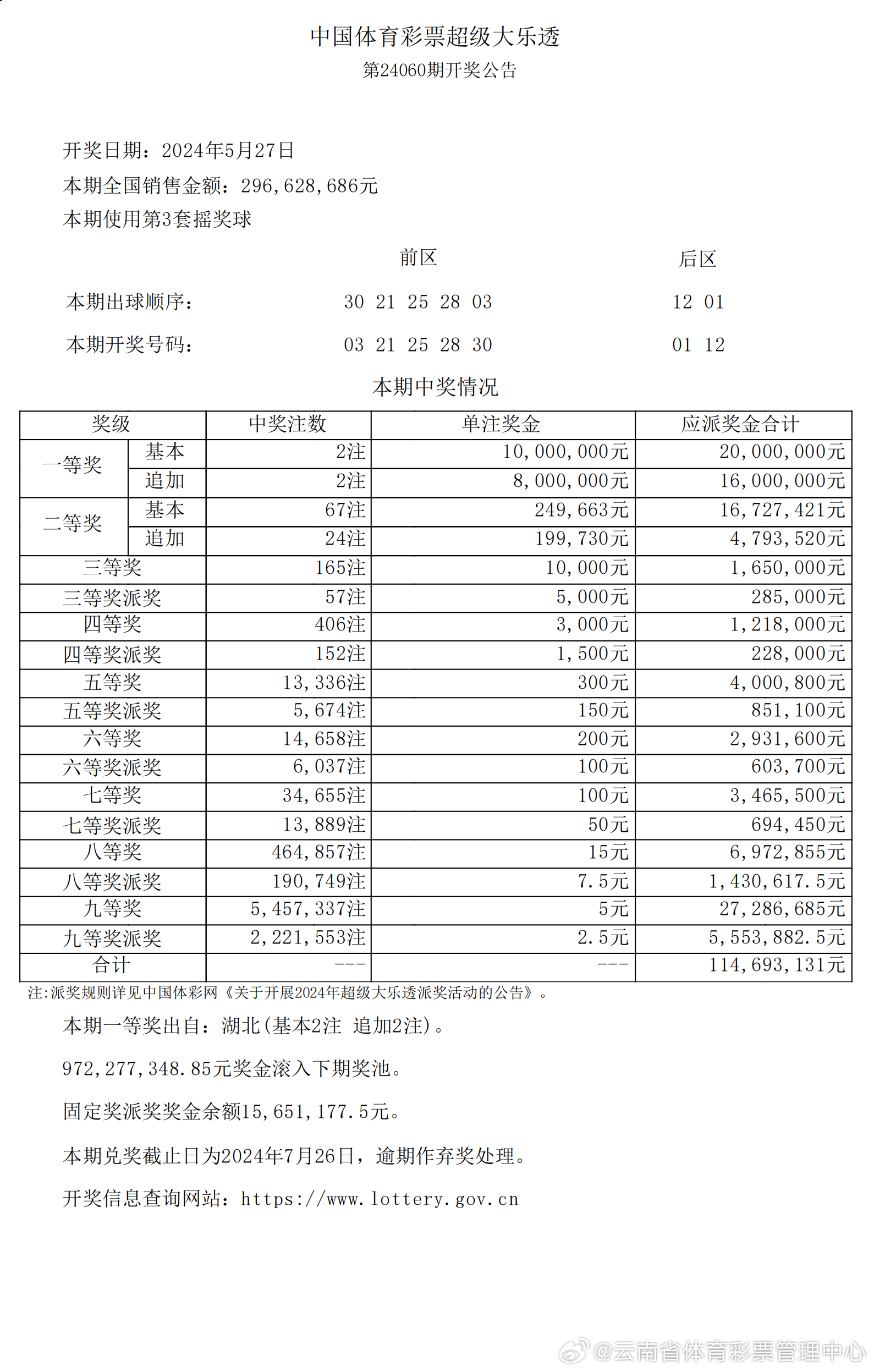 2024年新奥特开奖记录查询表｜最新答案解释落实