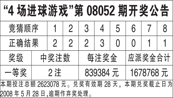 2024年澳门六今晚开奖结果｜最新答案解释落实