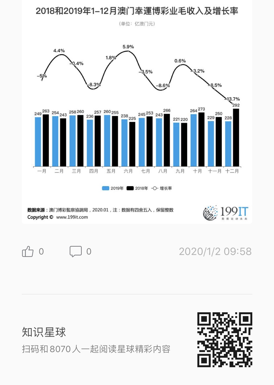 澳门彩历史开奖结果走势图｜全新答案解释落实