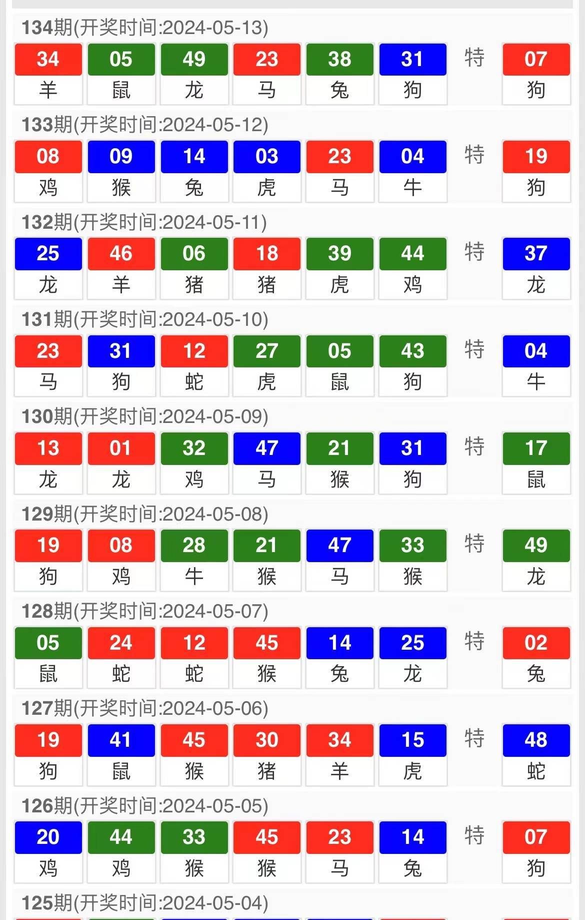 澳门精准四肖期期准免费｜最新答案解释落实