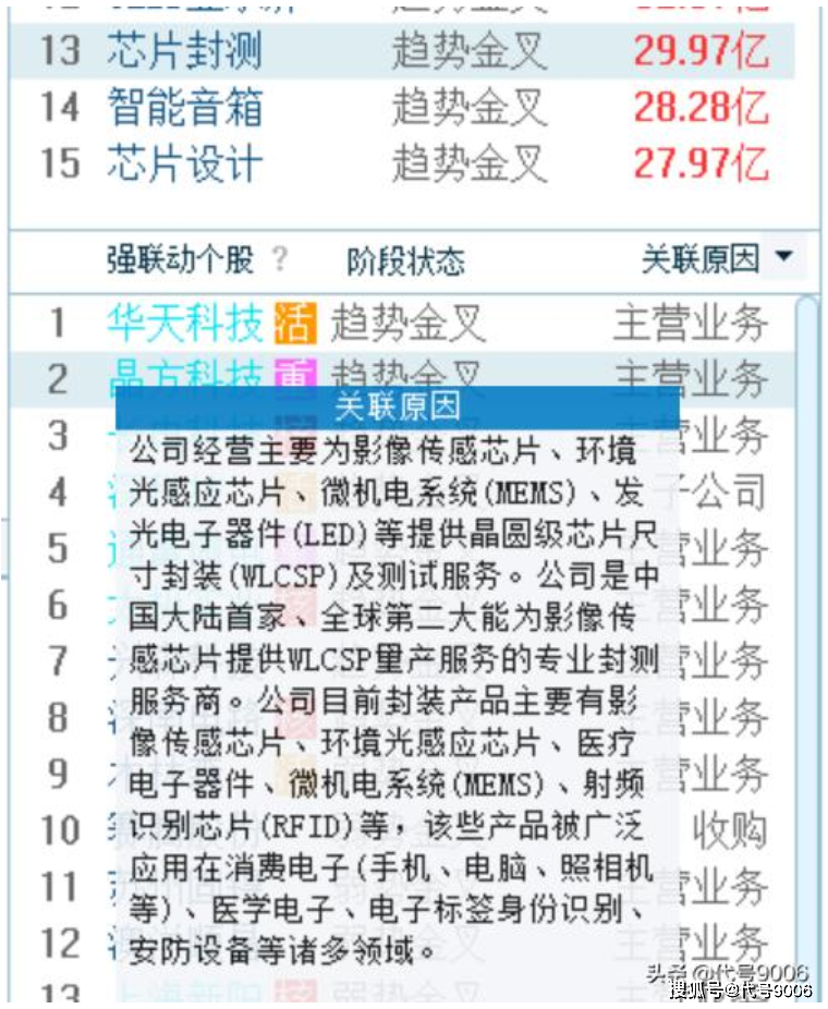 澳门六开奖结果今天开奖记录查询｜最新答案解释落实