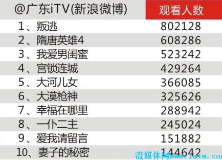 澳门六开奖结果2024开奖记录今晚直播视频｜最新答案解释落实