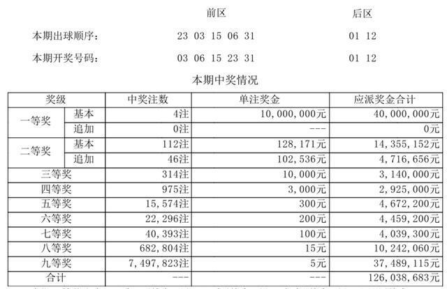 今晚新澳门开奖结果查询9+｜最新答案解释落实