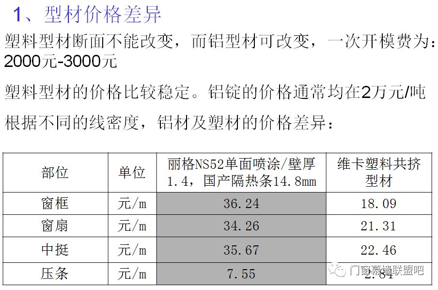 新奥门资料免费单双｜最新答案解释落实