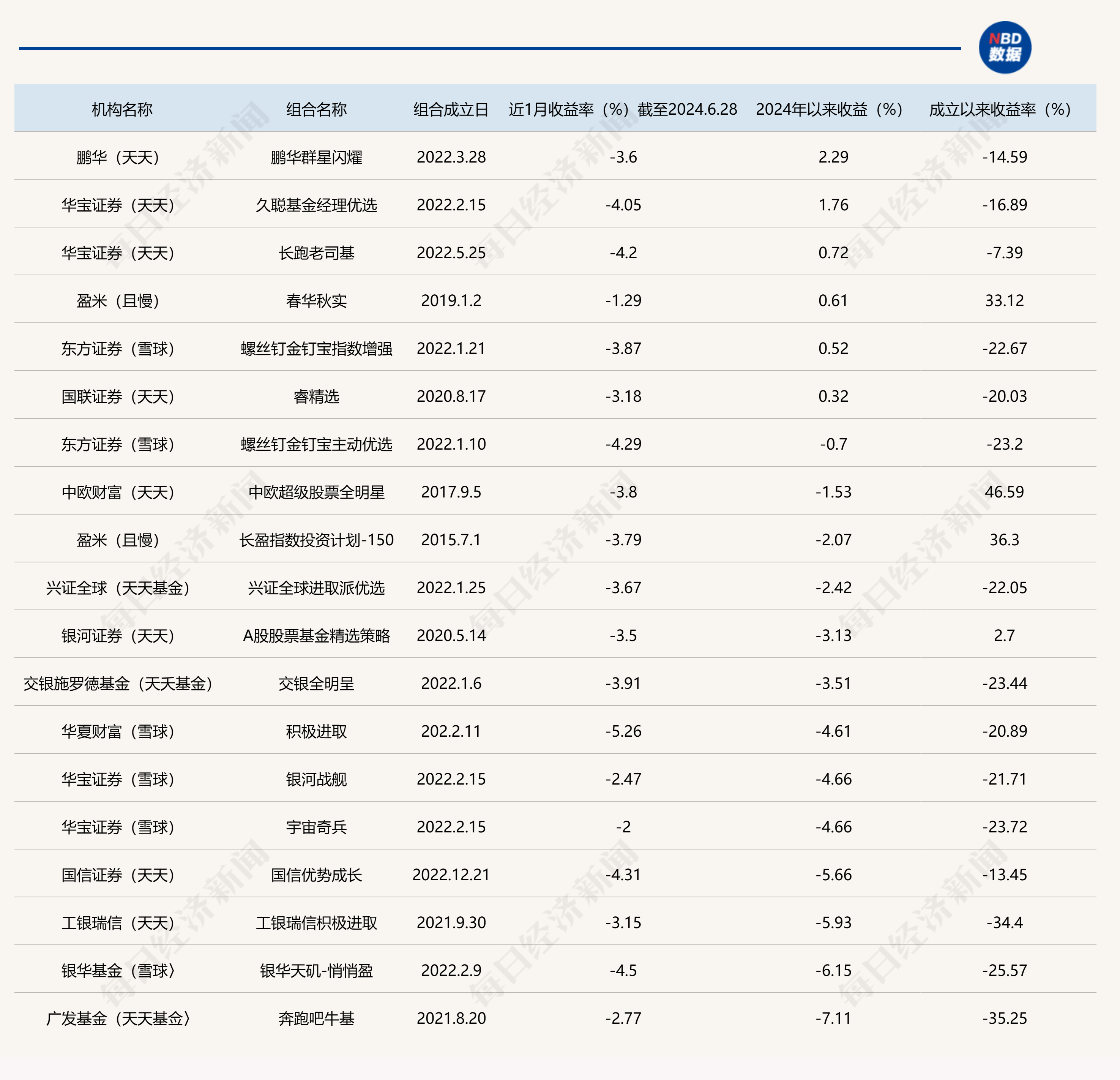 2024年香港6合开奖结果+开奖记录｜最新答案解释落实