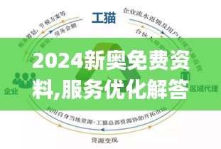 新奥精准资料免费提供(综合版)｜最新答案解释落实