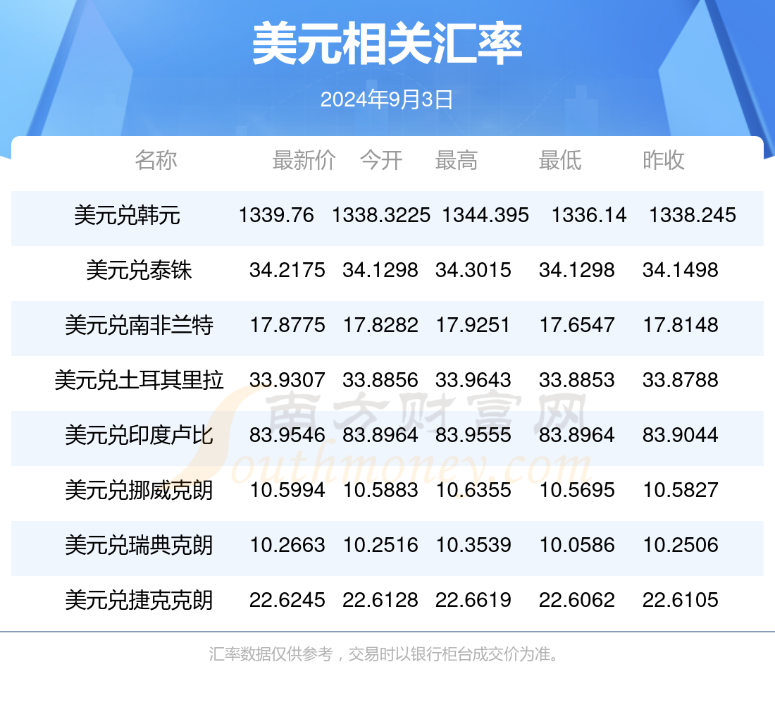 2024年新澳门今晚开奖结果｜最新答案解释落实