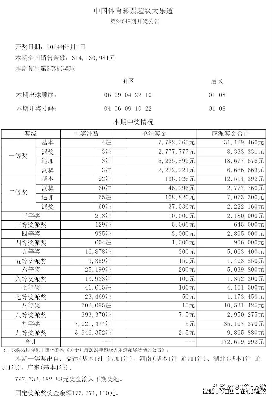 新澳门2024年今晚开奖结果查询｜最新答案解释落实