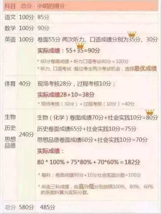 7777788888澳门王中王2024年｜词语释义解释落实