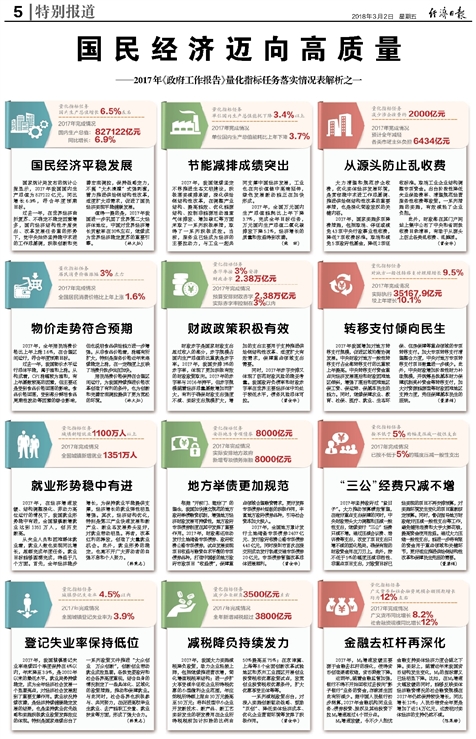 澳门最精准正最精准龙门客栈｜最新答案解释落实