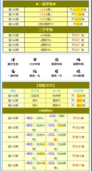 澳门六开彩资料免费大全今天｜最新答案解释落实