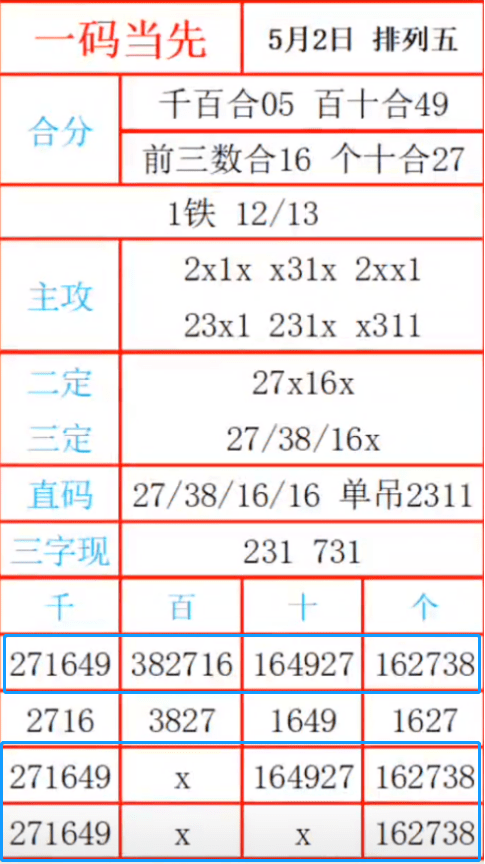 最准一肖一码一一子中特7955｜最新答案解释落实