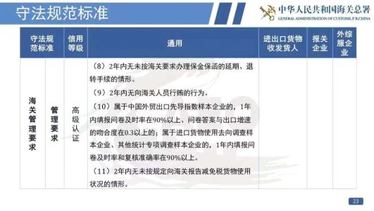 管家婆最准一码一肖｜全新答案解释落实