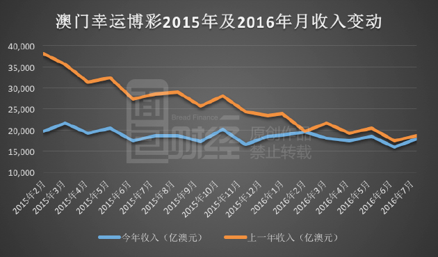 新澳门彩历史开奖结果走势图｜词语释义解释落实