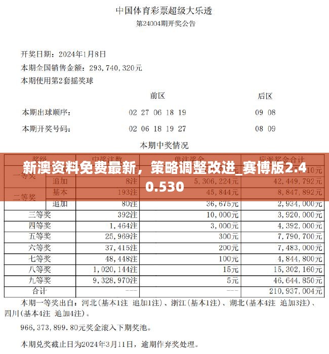 新澳六开彩资料2024｜词语释义解释落实