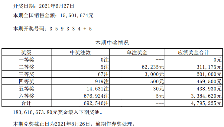 澳门六开彩天天开奖结果｜全新答案解释落实