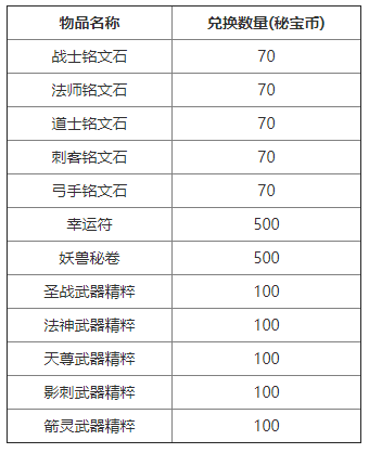 新澳门出今晚最准确一肖｜全新答案解释落实