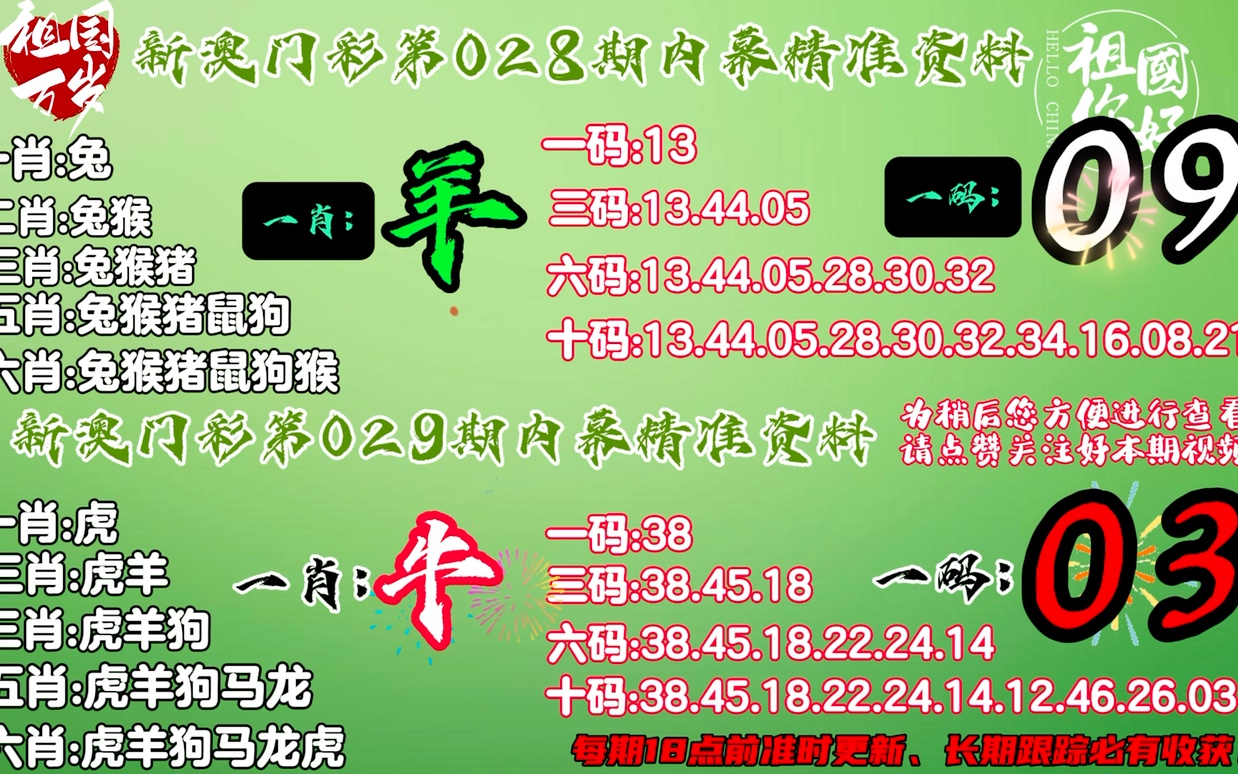 澳门精准一肖一码一一中｜最新答案解释落实