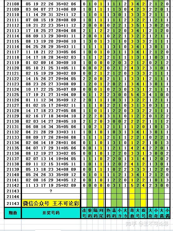 新澳历史开奖最新结果查询表｜全新答案解释落实