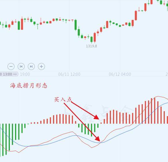 新澳出彩综合走势图带连线图｜全新答案解释落实