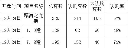 新澳门六开彩开奖网站｜全新答案解释落实