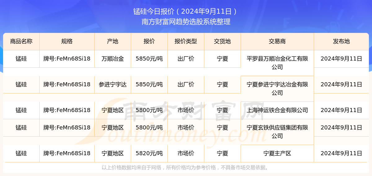 2024年新澳门开奖结果查询｜最新答案解释落实