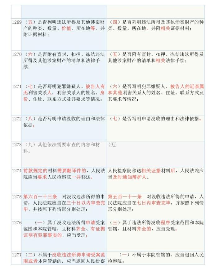 管家婆资料一肖连中5期｜全新答案解释落实