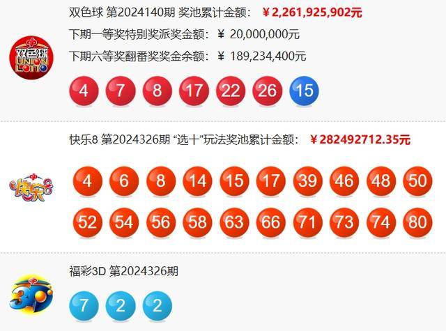 2024香港开奖记录查询表格｜最新答案解释落实