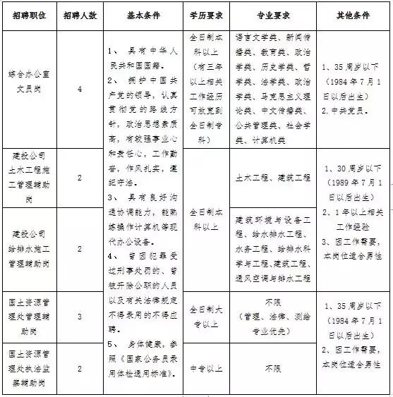 石家庄最新招工信息全面解析