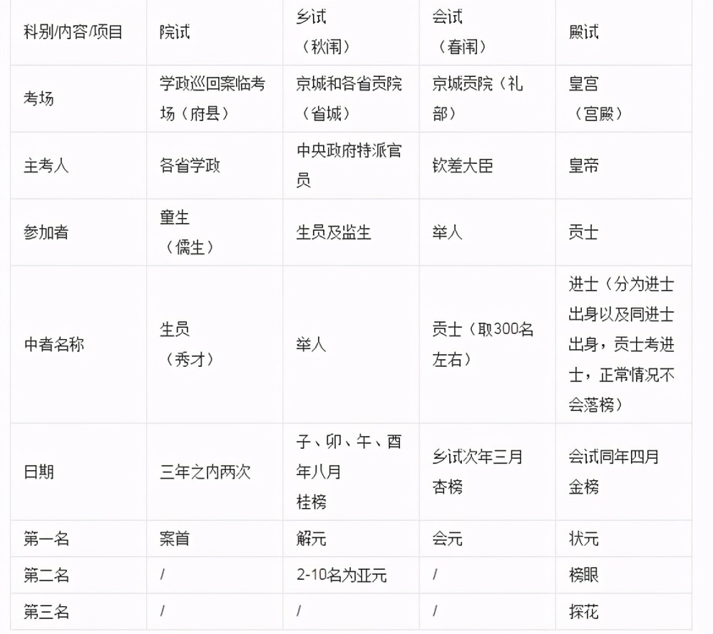 新澳今天最新免费资料｜最新答案解释落实