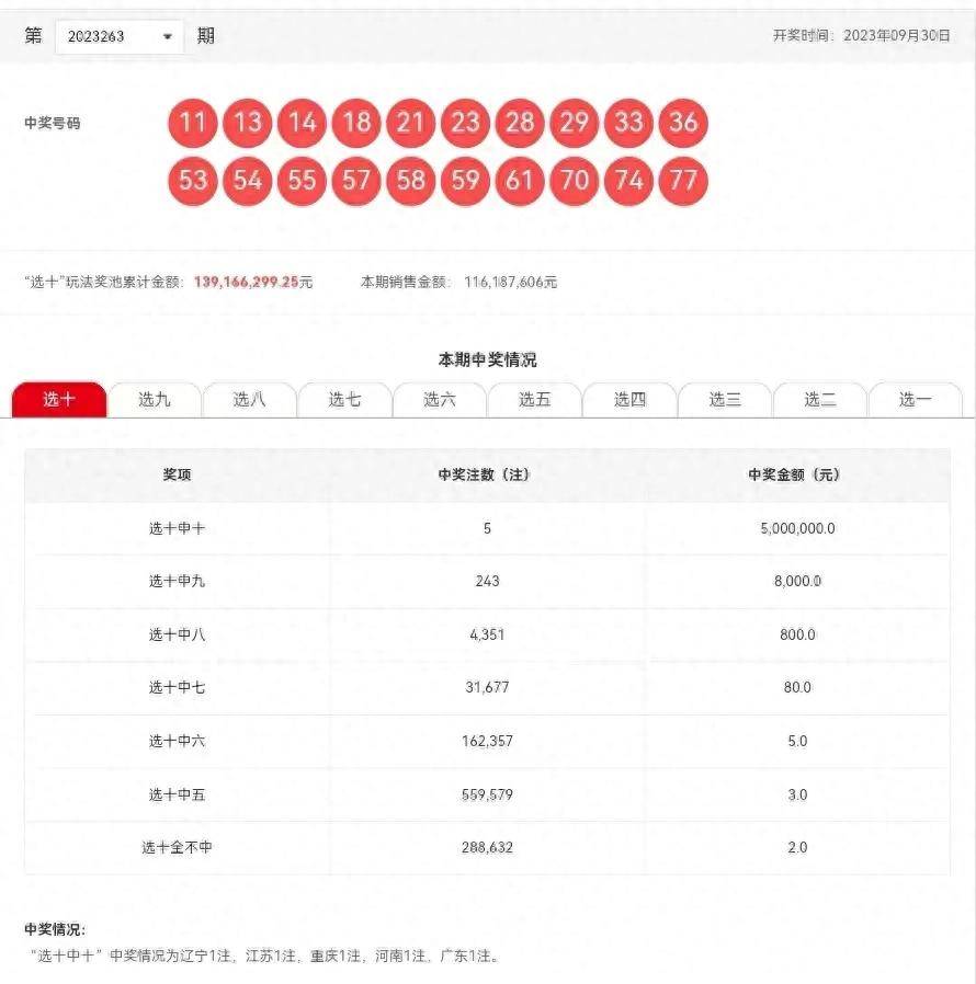 新澳彩开奖结果｜最新答案解释落实