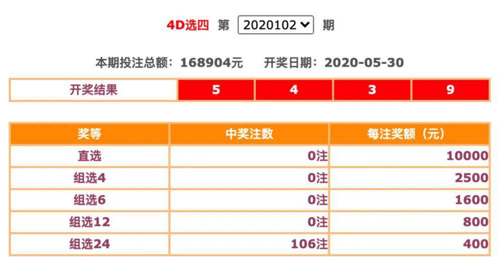 香港开奖+结果+开奖｜最新答案解释落实