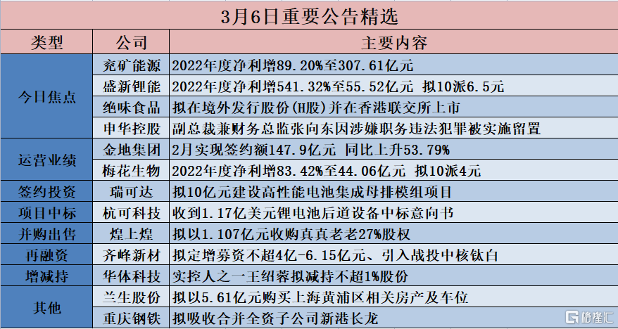 新奥门最准资料免费长期公开｜最新答案解释落实