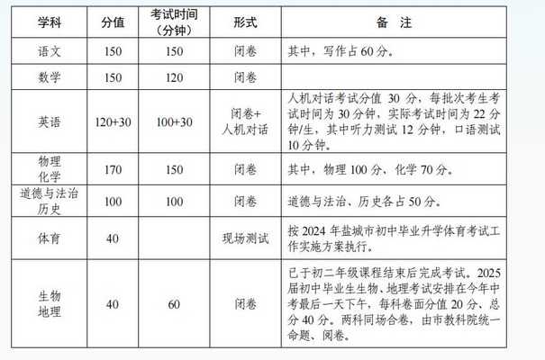 2024澳门六开奖结果｜最新答案解释落实