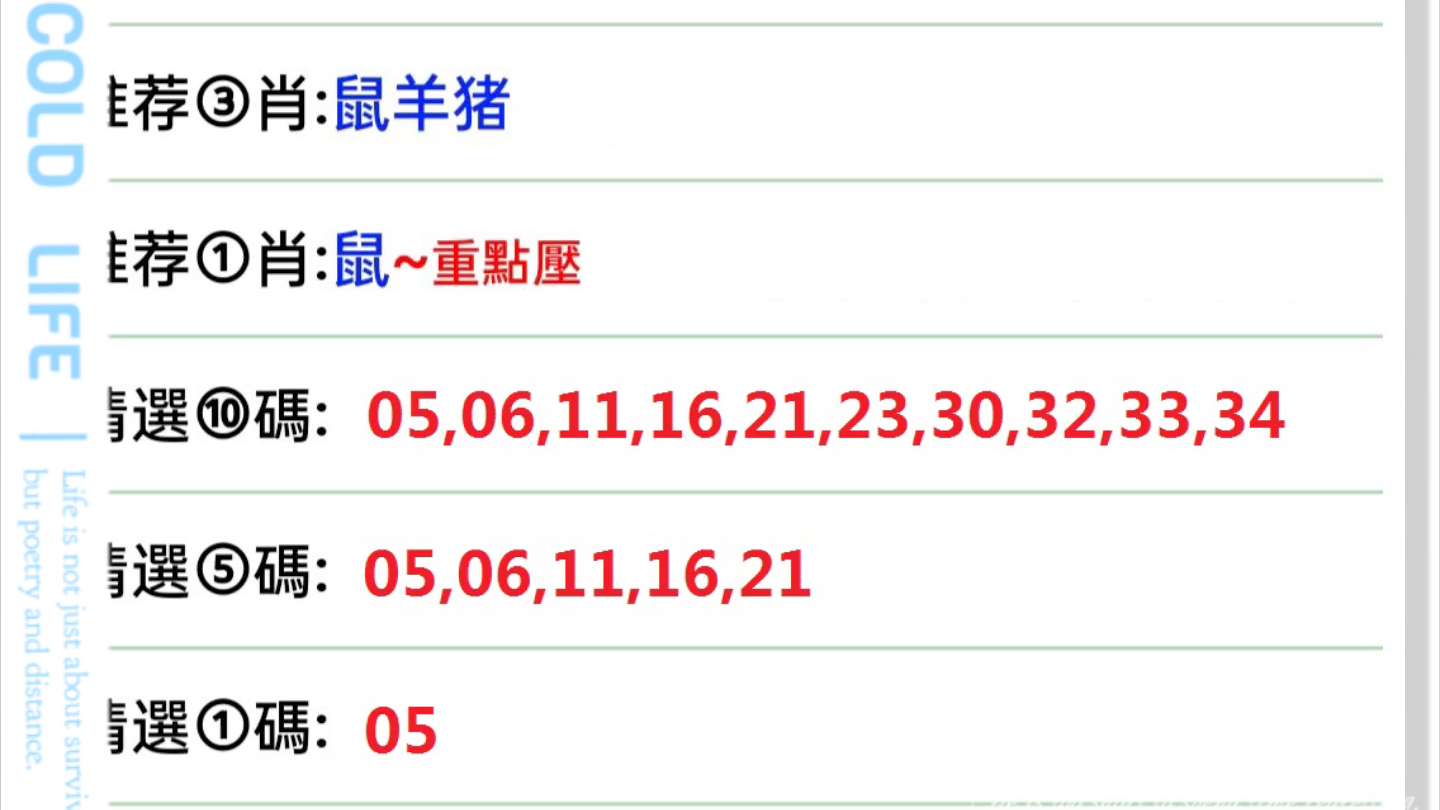 新澳门彩出特生肖走势｜最新答案解释落实