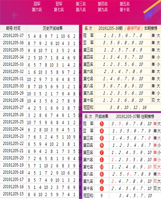 新澳历史开奖记录查询结果｜最新答案解释落实