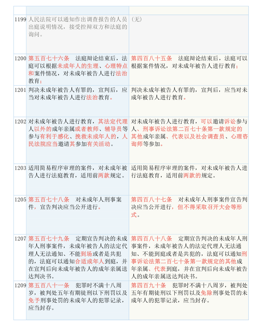 白小姐今晚特马开奖结果｜最新答案解释落实