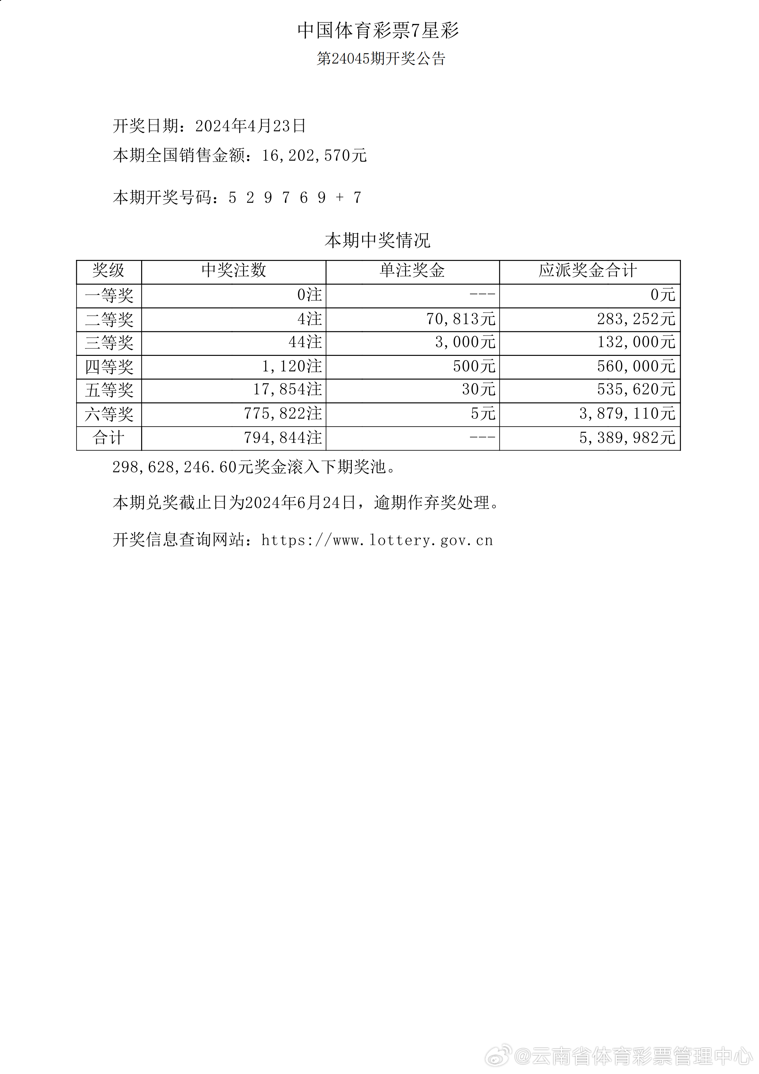 新澳门彩开奖结果2024开奖记录｜最新答案解释落实