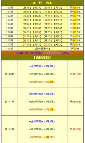 新澳天天免费精准资料大全｜最新答案解释落实