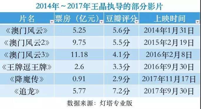 新澳门｜最新答案解释落实