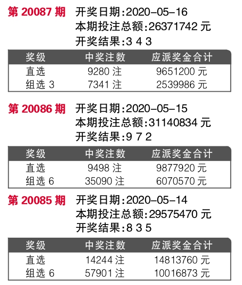 7777788888王中王传真｜最新答案解释落实