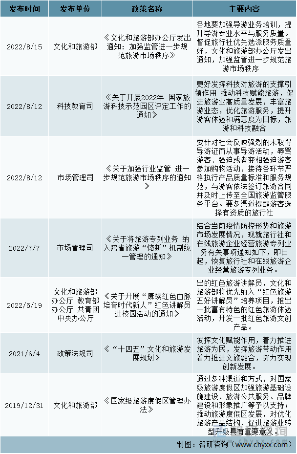 新澳天天开奖资料大全旅游团｜最新答案解释落实