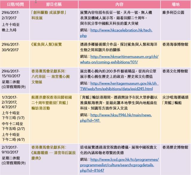 澳门水果奶奶正版资料｜最新答案解释落实