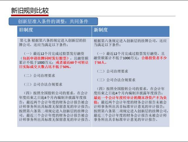 管家婆100期期中管家｜最新答案解释落实