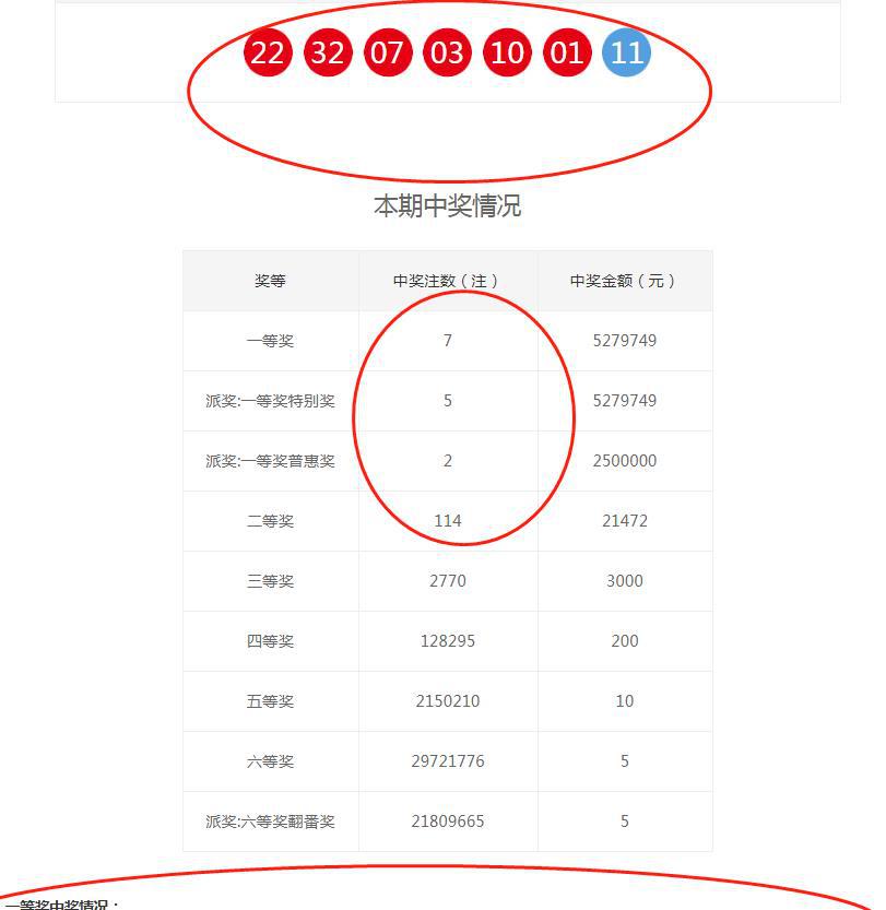 白小姐一码中期期开奖结果查询｜最新答案解释落实