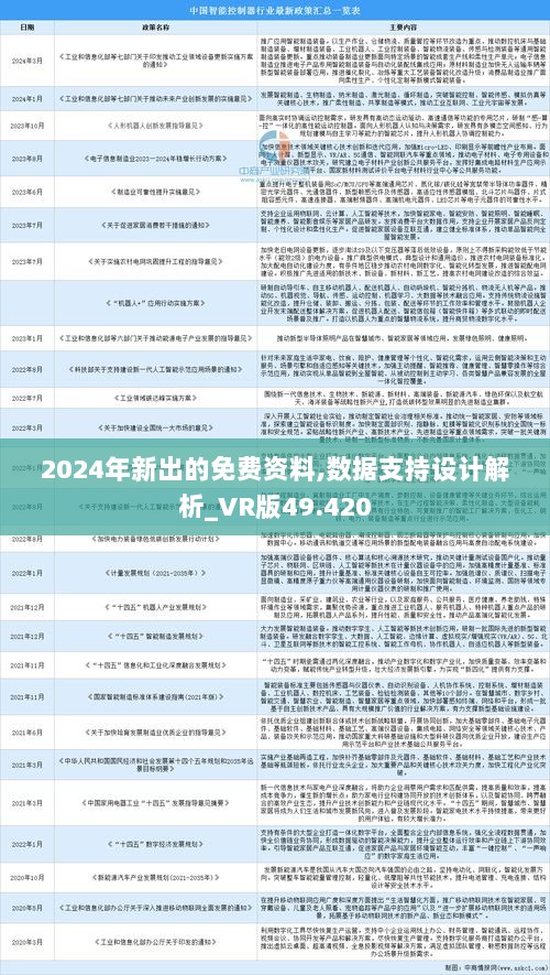 2024年资料免费大全｜最新答案解释落实