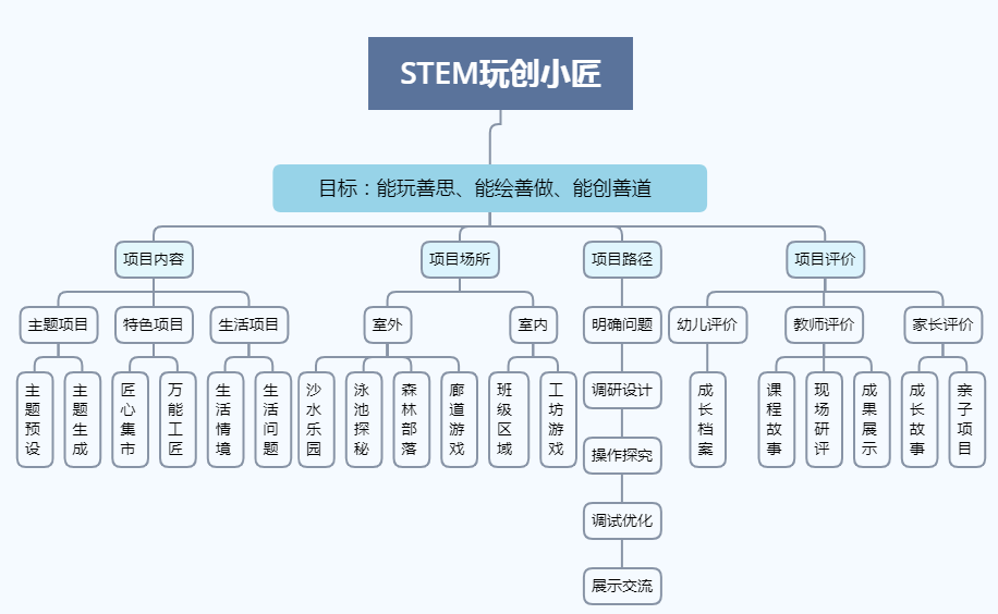 澳门一码一肖一待一中广东｜最新答案解释落实