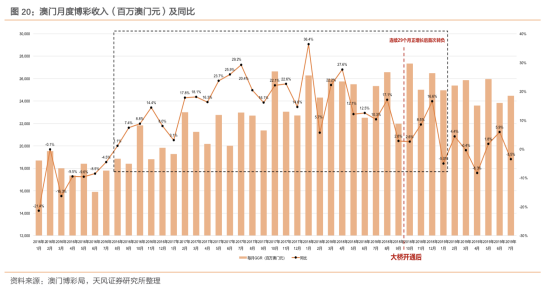 新澳门期期准｜最新答案解释落实