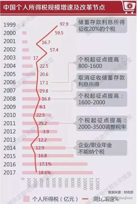 管家婆资料一肖连中5期｜最新答案解释落实