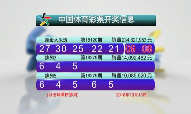 澳门六开彩开奖结果开奖记录2024年｜最新答案解释落实